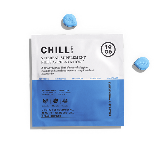 1906 Drops – Functional THC Capsules