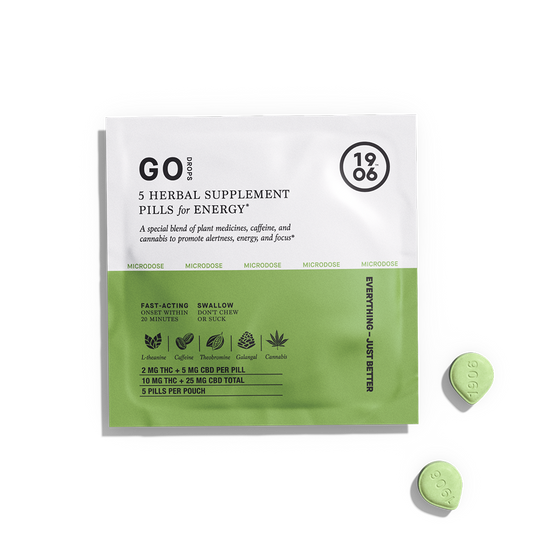1906 Drops – Functional THC Capsules