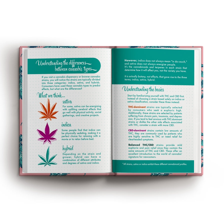 Cannabis Weed Journal Log: Soft Cover