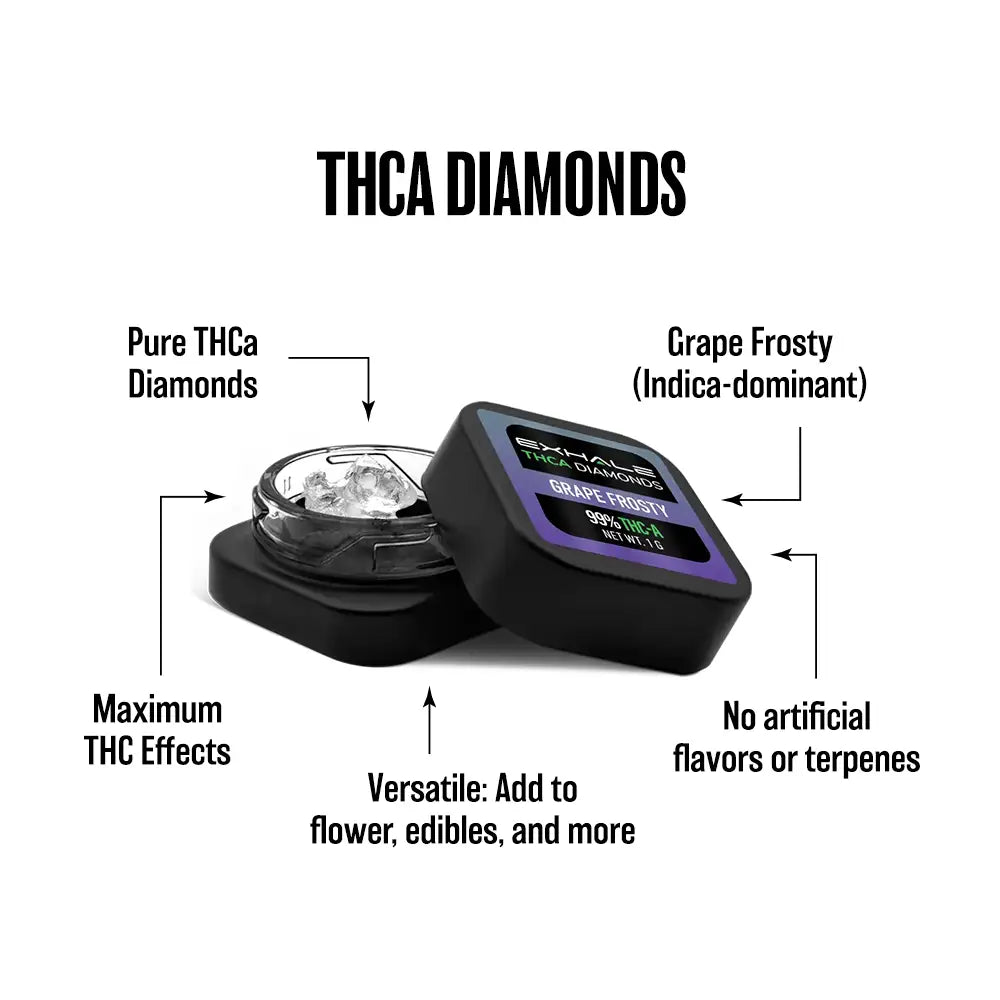 Exhale THCA Concentrate: Diamonds &amp; Live Rosin