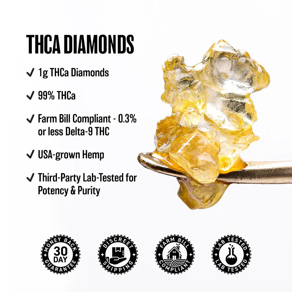 Exhale THCA Concentrate: Diamonds &amp; Live Rosin