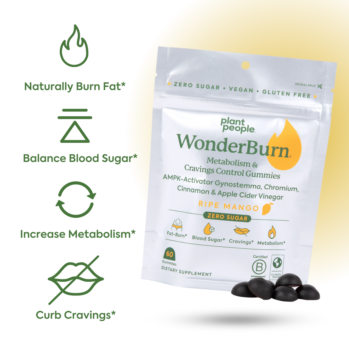 WonderBurn Mushroom Gummies by Plant People