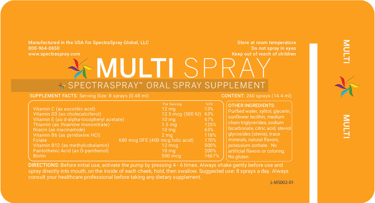 MultiVitamin Oral Spray Supplement by SpectraSpray