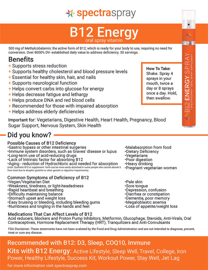 B12 Energy Oral Spray Supplement by SpectraSpray