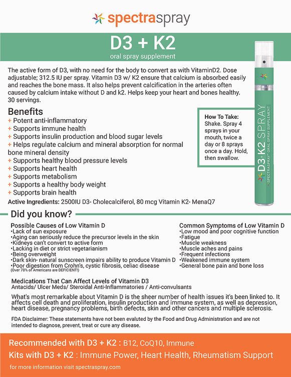 Vitamin D3 w/K2 Oral Spray by SpectraSpray