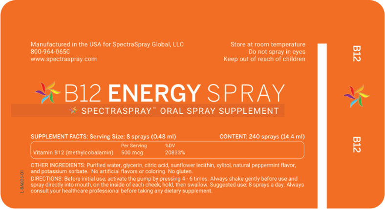 B12 Energy Oral Spray Supplement by SpectraSpray