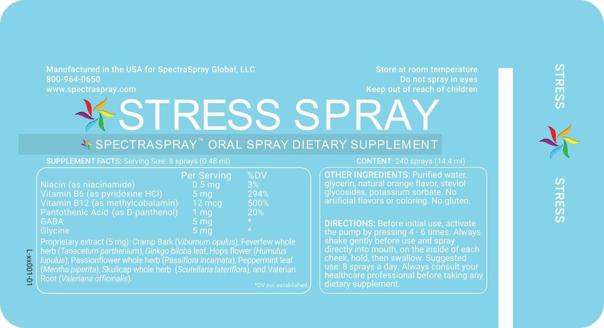 Stress Oral Spray by SpectraSpray